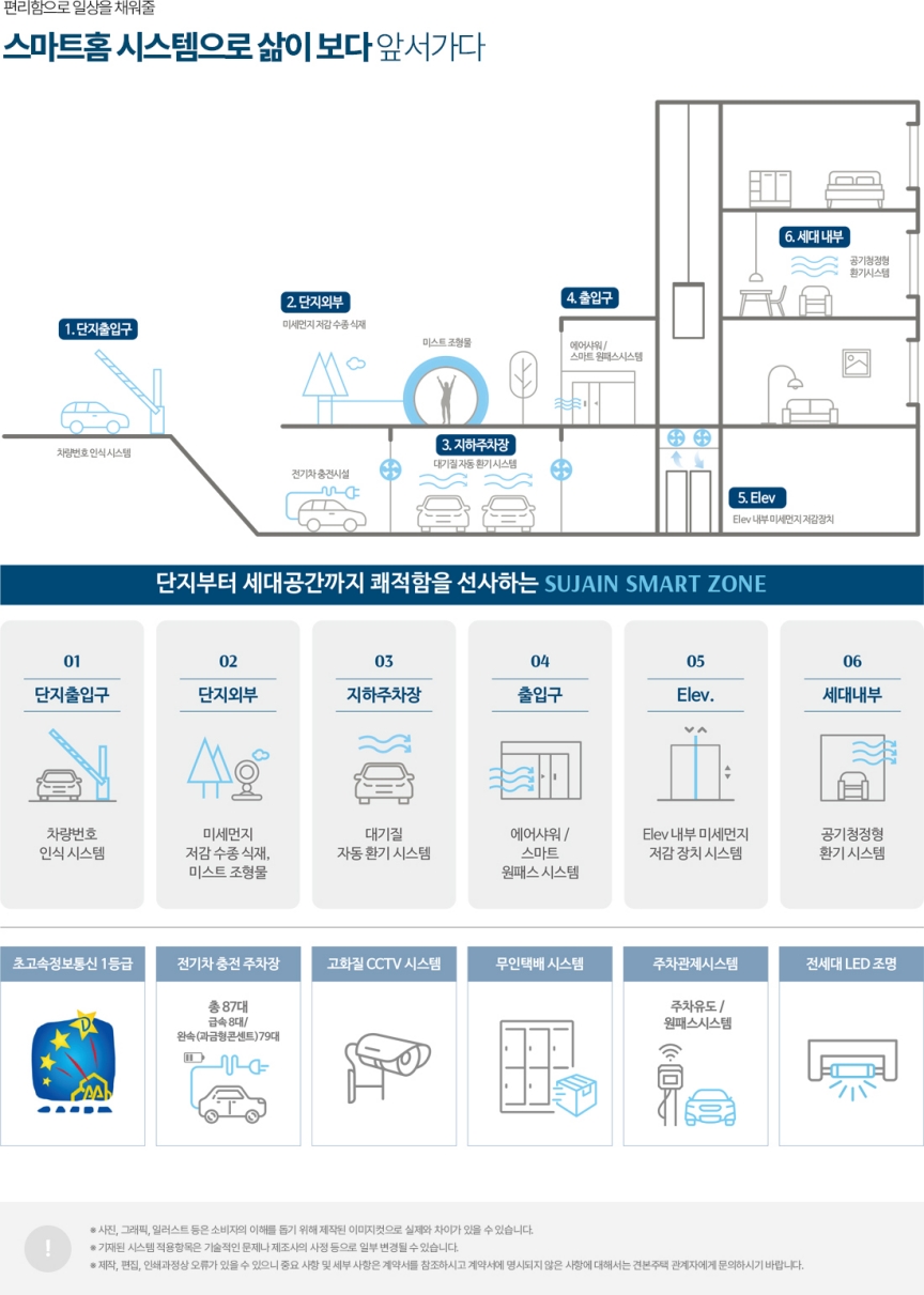 인하대역수자인로이센트시스템.jpg